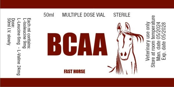 Bcaa